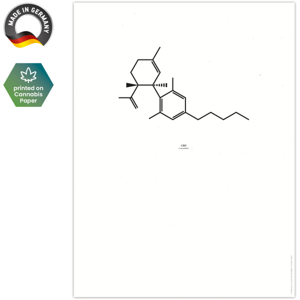 Hanfartig - Poster "Chemisches Symbol CBD"